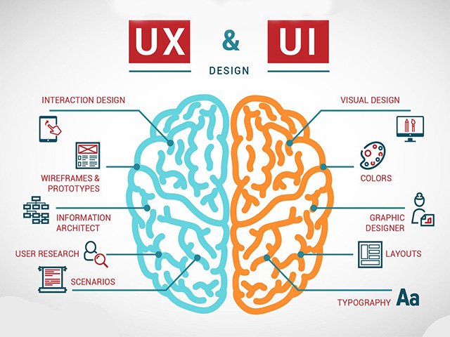 ui-ux-design.jpg