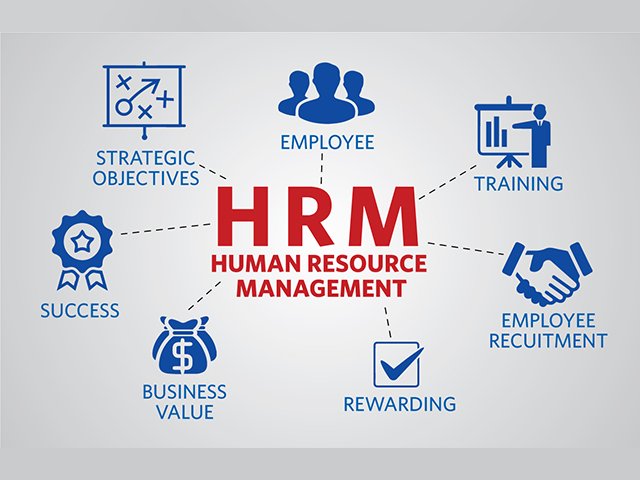 Human-Resource-Management.jpg